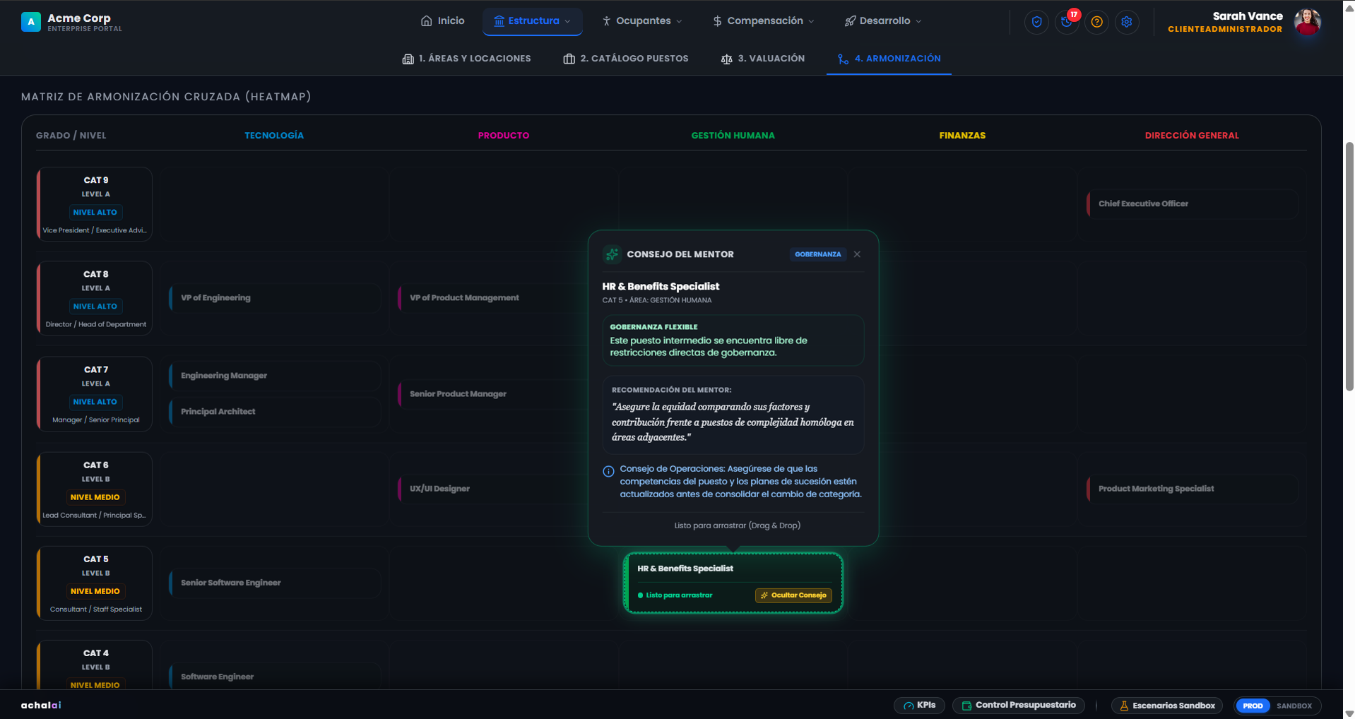 Estructura